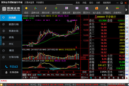 國海證券理財(cái)服務(wù)終端