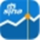 CPU Core Analyser(CPU(ni)˷)v3.1.0.1ٷʽ